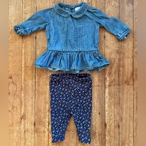 Ralph Lauren Denim Top & Floral Pants Set